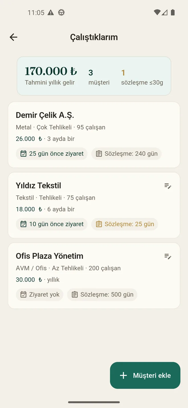 Çalıştıklarım: müşteri ve gelir takibi
